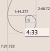 A spiral in the golden ratio, with time numbers along various points